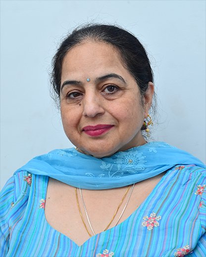 Dr. Rupinder Kaur Kanwar